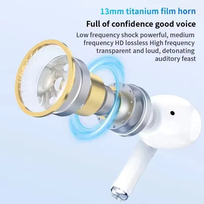 Para AirPods Originais Pro 5 / Pro 5C – Auscultadores Bluetooth Sem Fios TWS, Desportivos e Gaming, Compatíveis com Smartphones