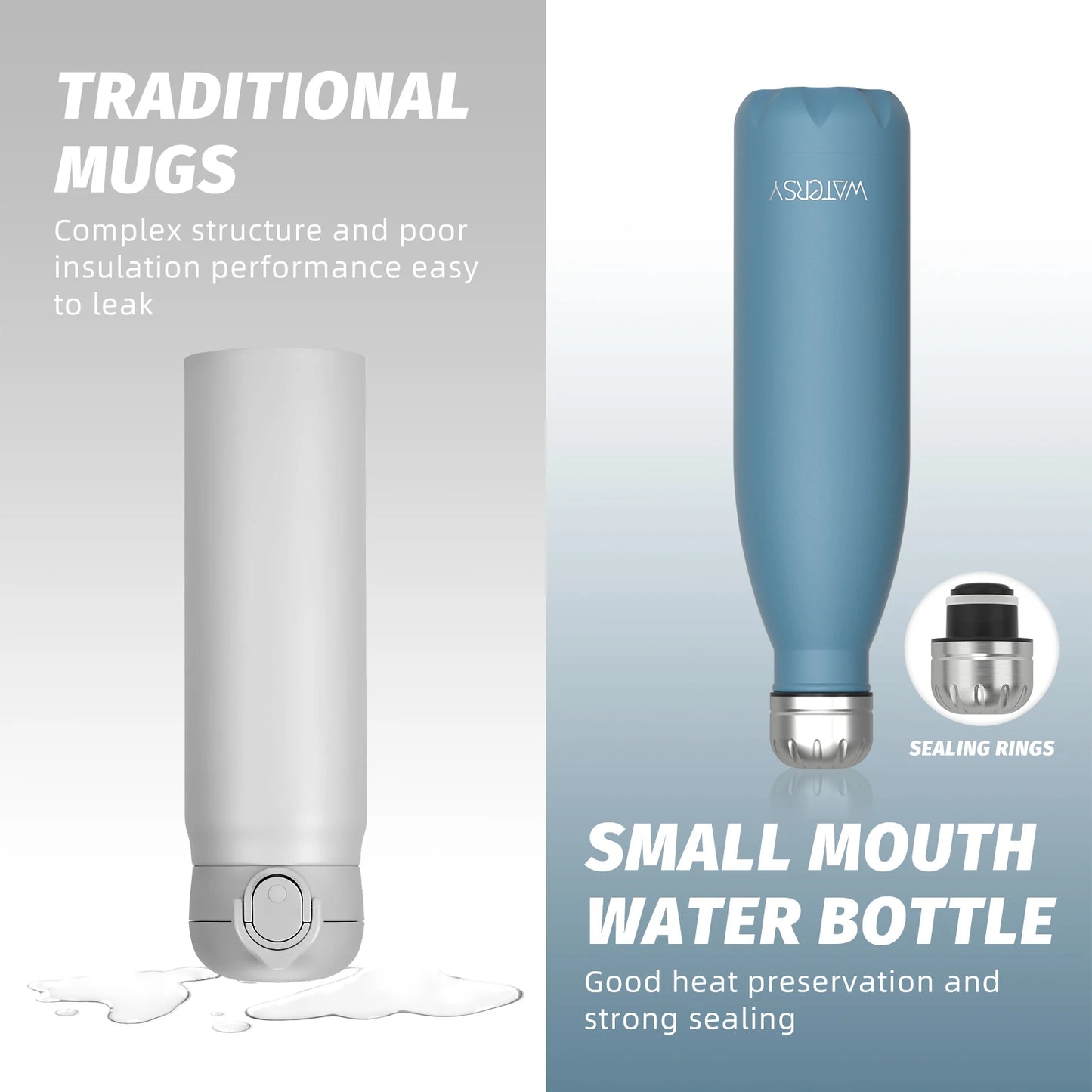 Garrafa térmica WATERSY 500 ml em aço inoxidável, copo térmico isolado para café e água, garrafa de parede dupla para desporto