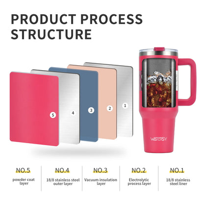 Garrafa Isotérmica 1200 ml em Aço Inoxidável – Copo Térmico de Grande Capacidade com Isolamento a Vácuo, Ideal para Bebidas Quentes ou Frias e Tampa com Palhinha Integrada