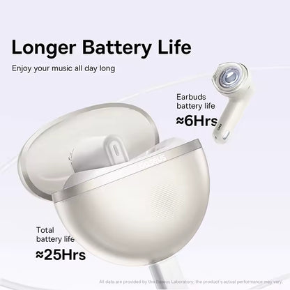 Baseus Bowie E5 TWS – Auscultadores Sem Fios Bluetooth 5.3, com Dois Microfones, Redução de Ruído, Chamadas em HD e Design Desportivo